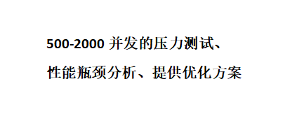 我可以做2000并发的性能瓶颈分析和优化