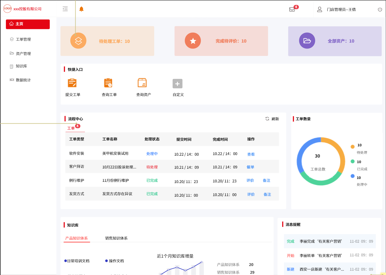 我可以完成产品全套设计，有10年+软件设计和管理经验