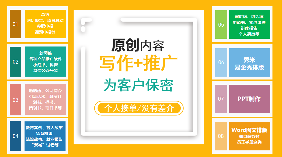 我可以各类文章写作、推广（新闻稿、总结等）保证原创~1天出稿，可加急！