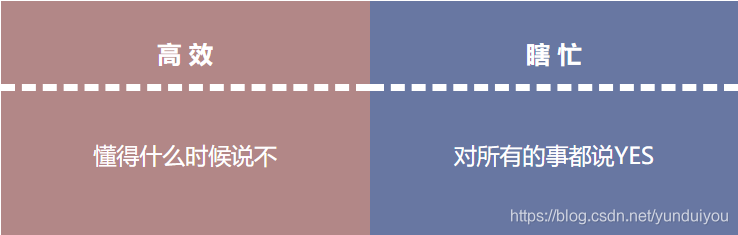 我可以游戏陪练，电商运营，社群运营5