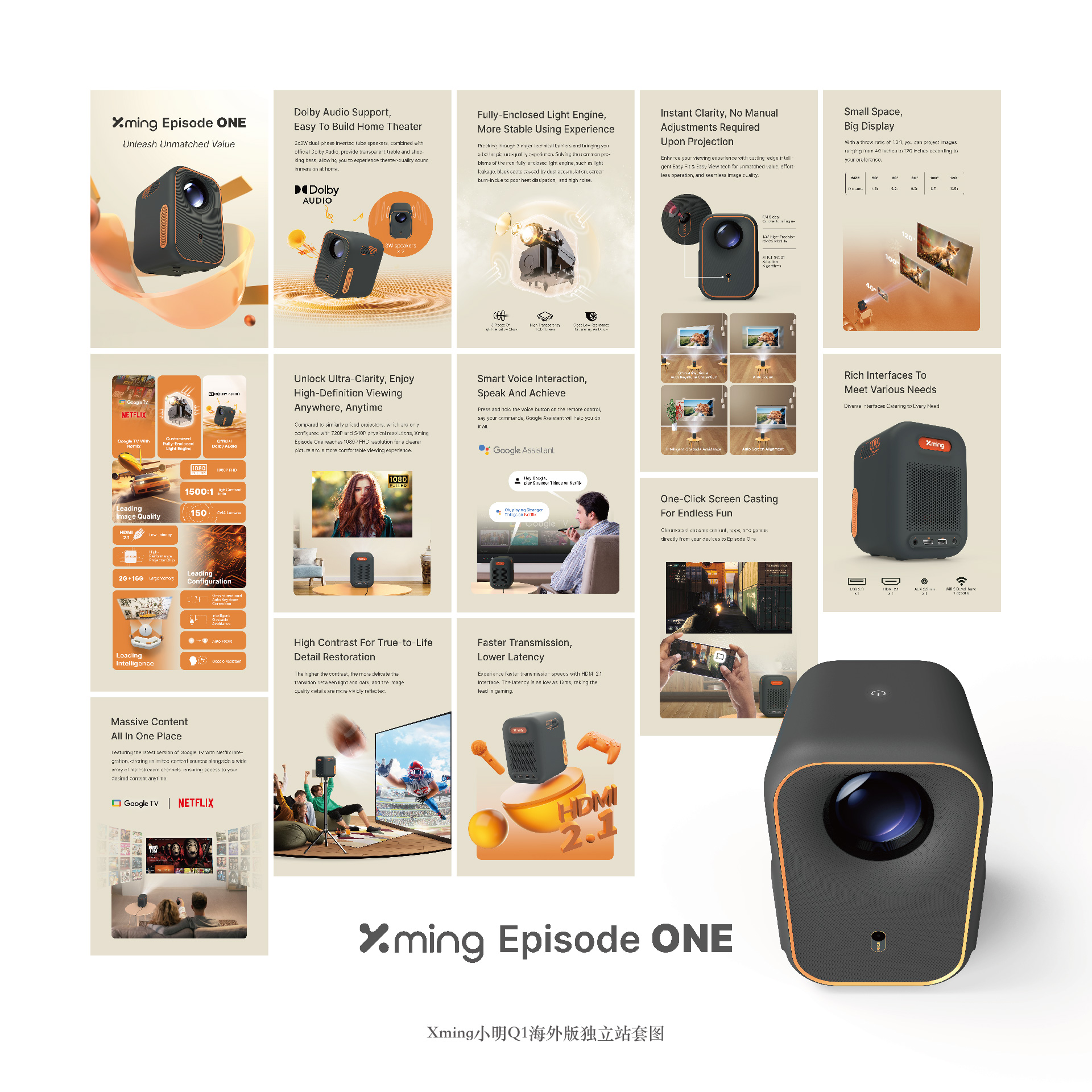 我可以设计跨境电商平台的产品图片1套