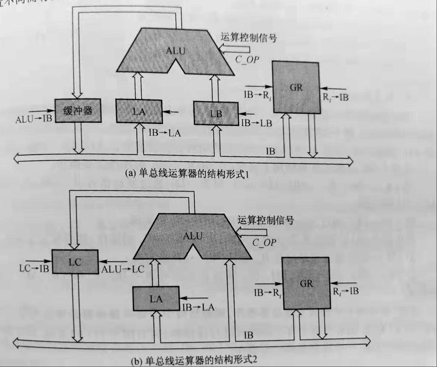 我可以修复一个bug