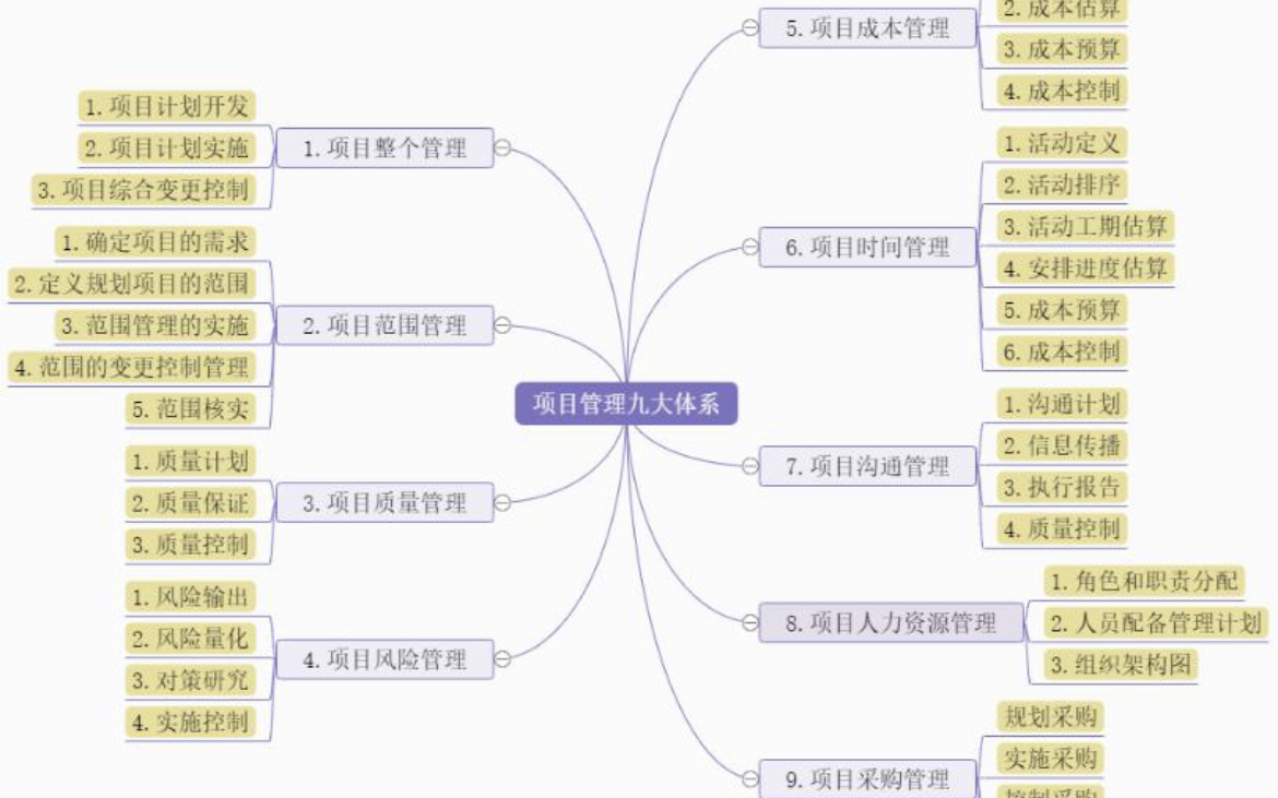 我可以进行大数据搜集整理分析，得到一份所需要的数据报告