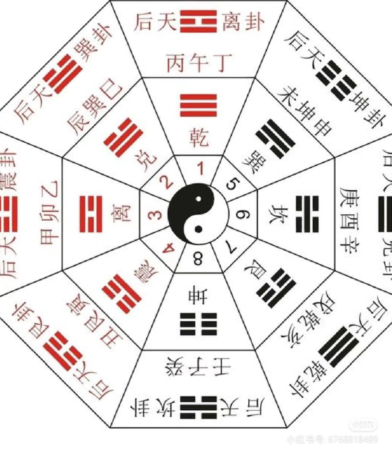 我可以帮你占卜吉凶、感情、合婚、健康等，15分钟内单问详细解答