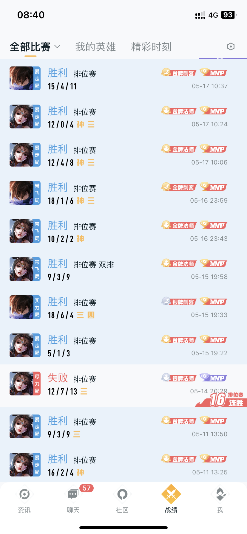 我可以代练王者荣耀（晚7-12点）