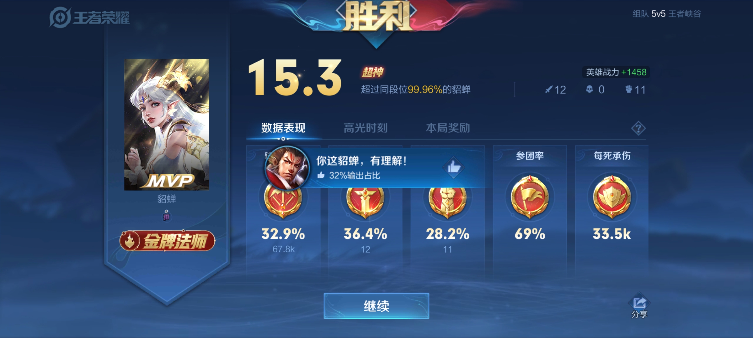 我可以在你无聊的时候陪你说说话 玩儿游戏 也可以和你组一天CP让你开心