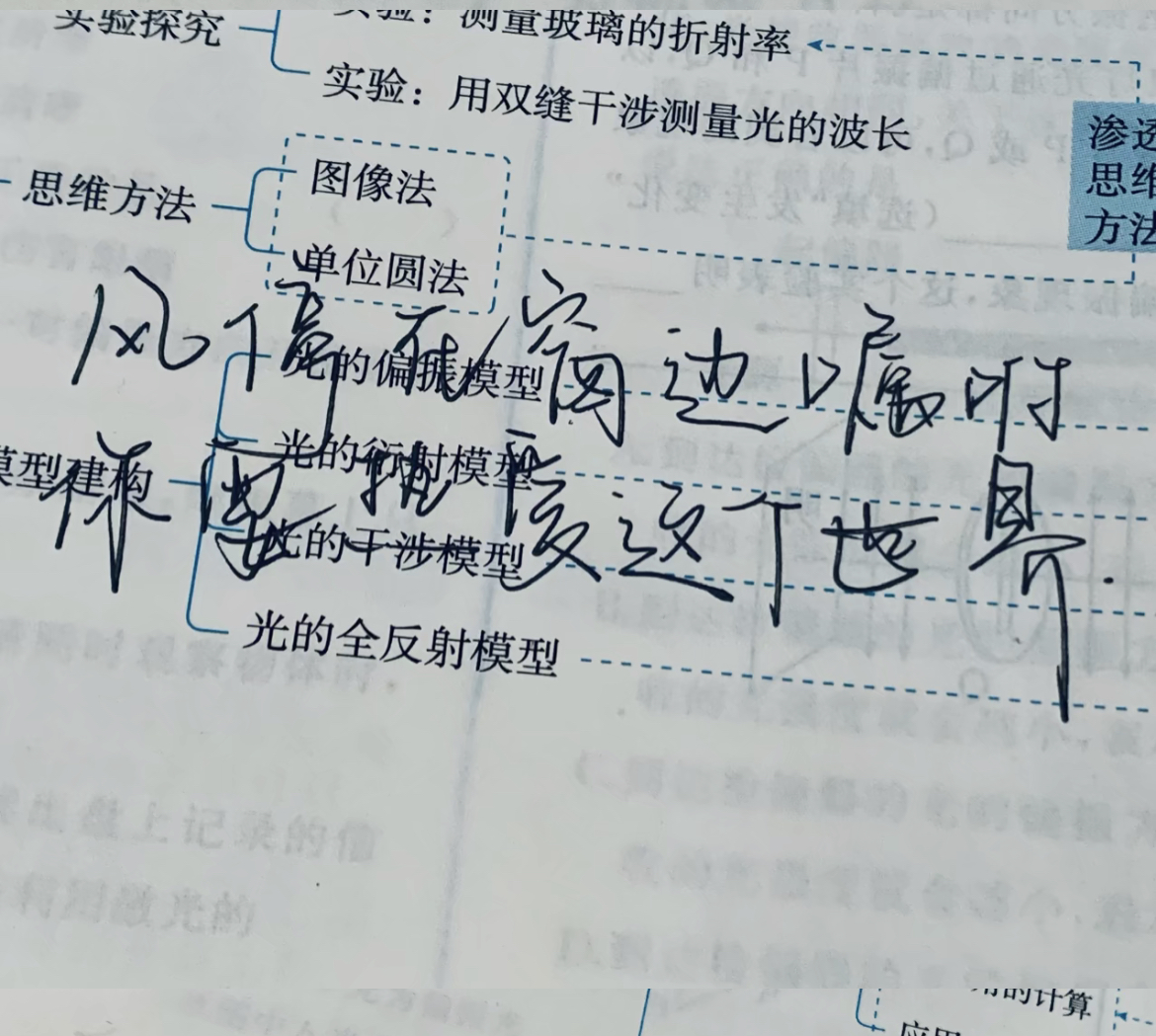 我可以完成一周的叫醒服务