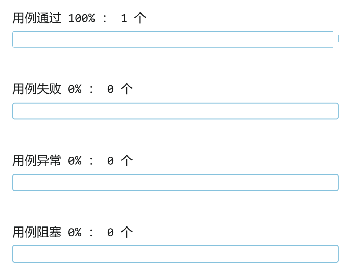 我可以运用selenium工具做2个功能测试用例的编写