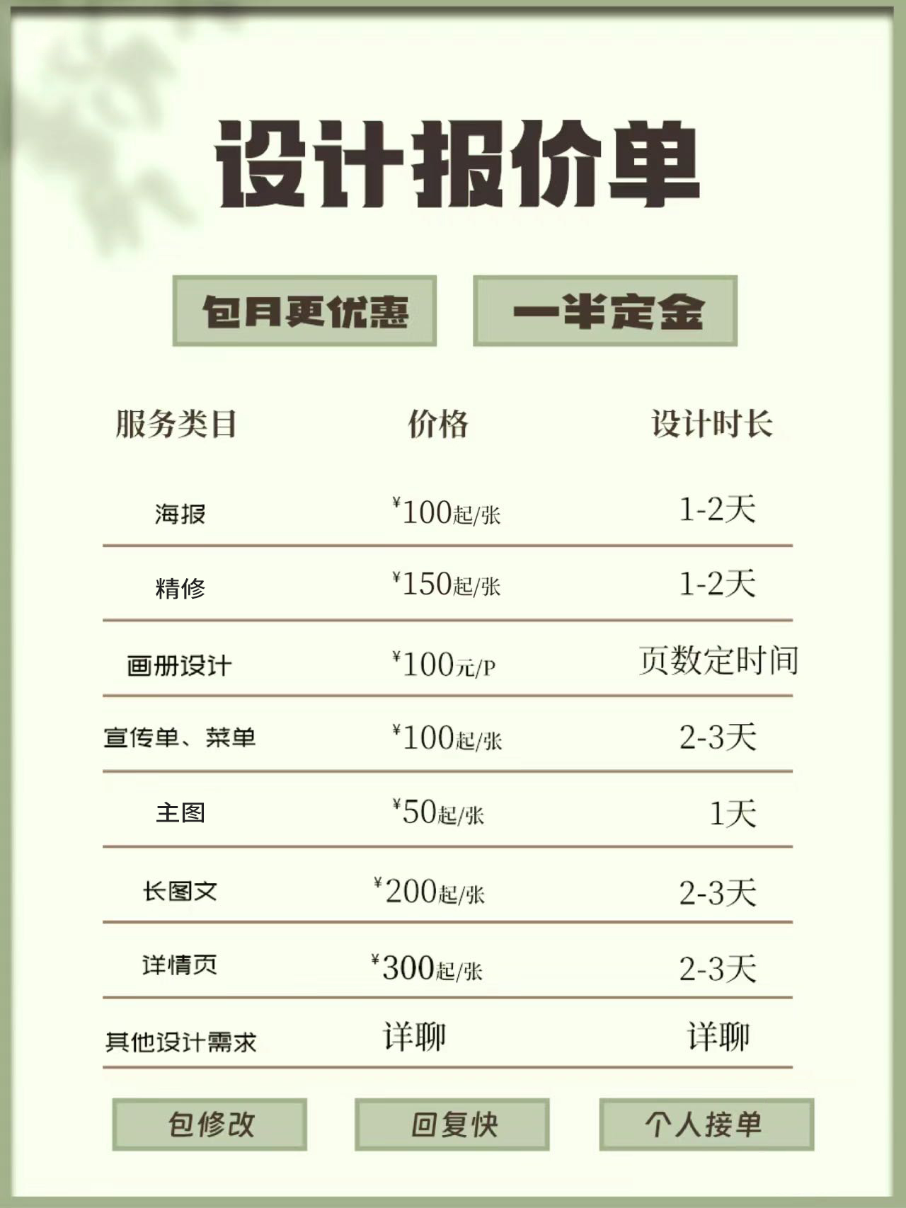 我可以设计1张海报