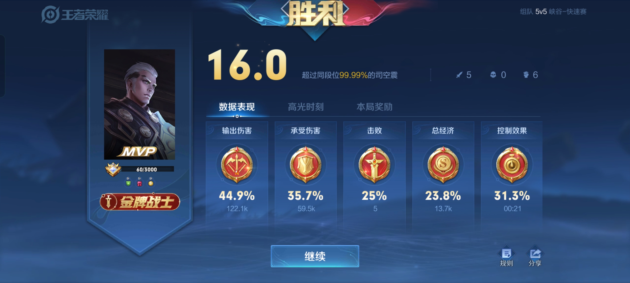 我可以做的一件完成一张年终总结单页海报的设计