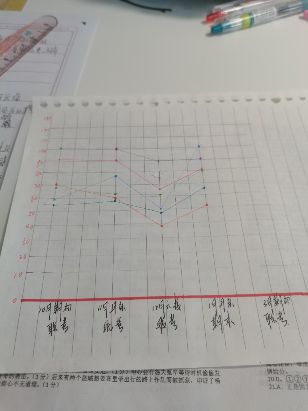 我可以审核15秒及更长视频文案等，专业审核