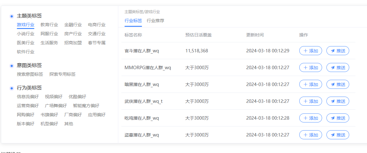 我可以信息流优化师4年，金融，教育行业有丰富经验，