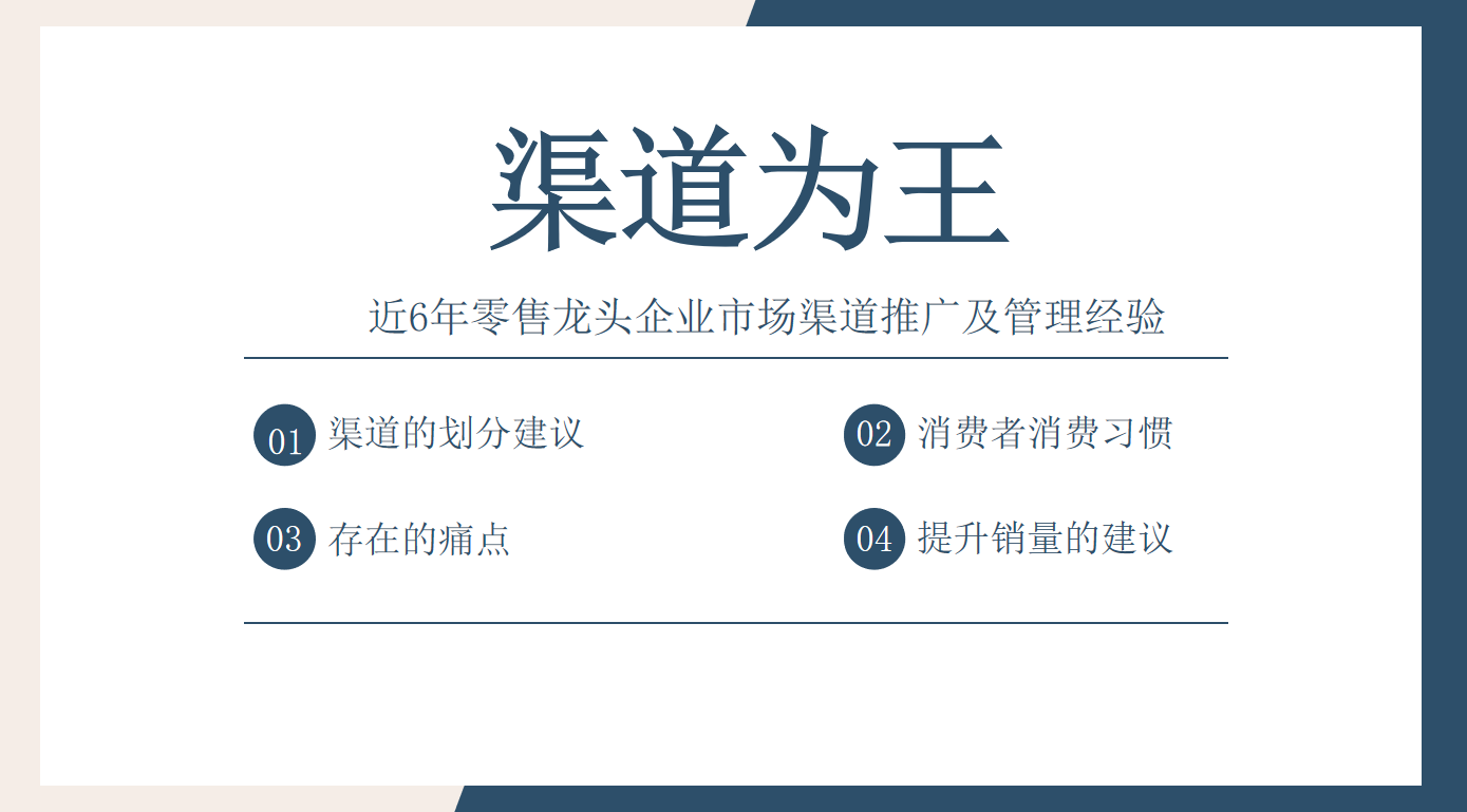 我可以分析渠道的门店消费者购买习惯和购买场景，并给出提高该渠道提高销量的建议，一周内完成