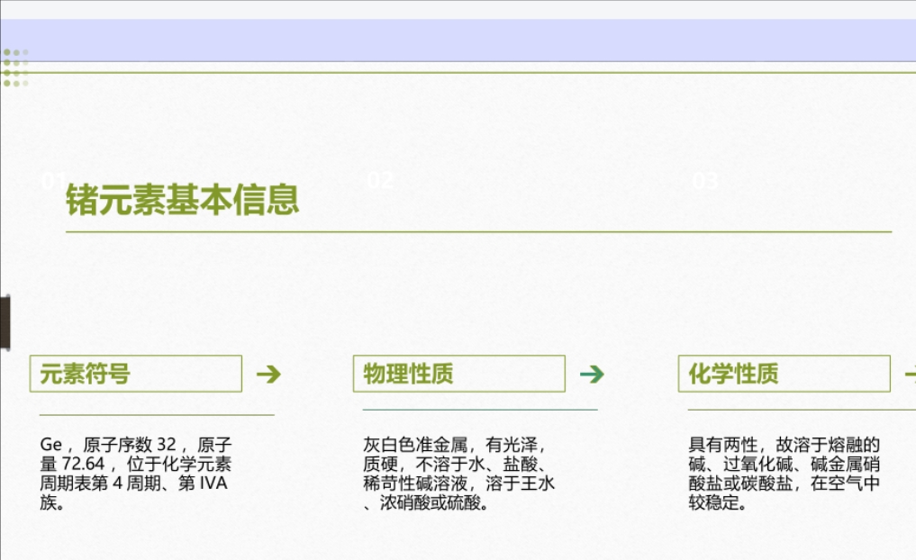 我可以做一个简单的PPT