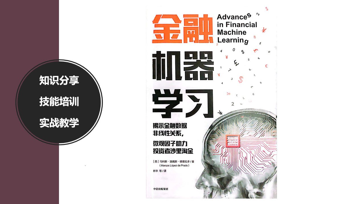 我可以帮你在1小时内入门并了解机器学习领域