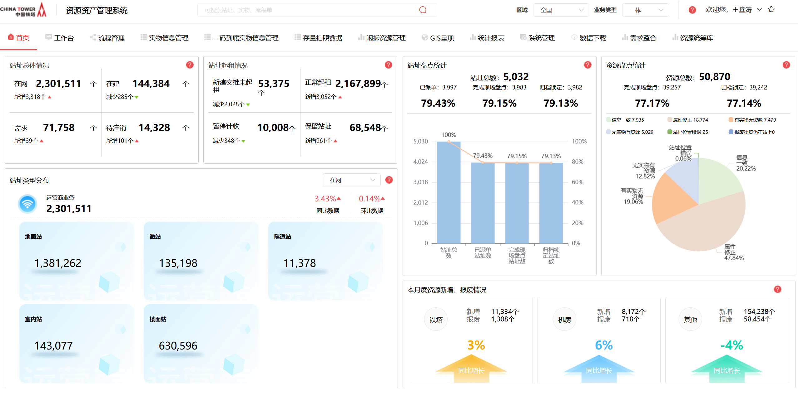 我可以1、我可以进行java语言的系统开发 2、熟悉linux和数据库。3、可以找bug修复。
