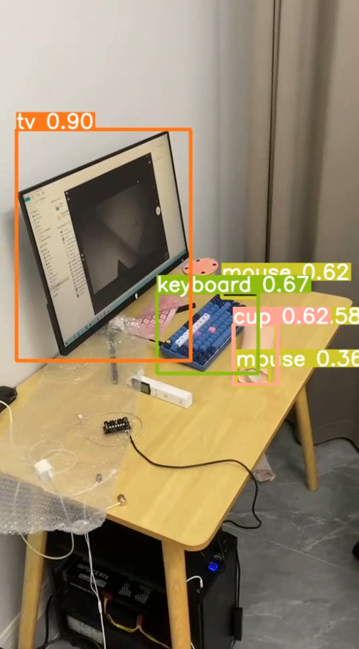 我可以部署目标检测模型，一周内完成
