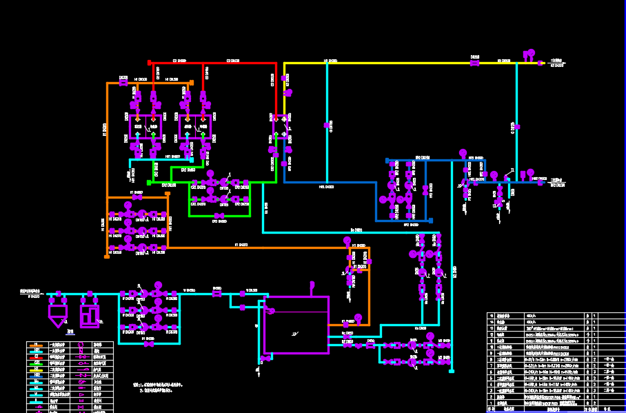 我可以使用CAD软件设计一套供热行业施工图，例如换热站、低温供热管网等。
