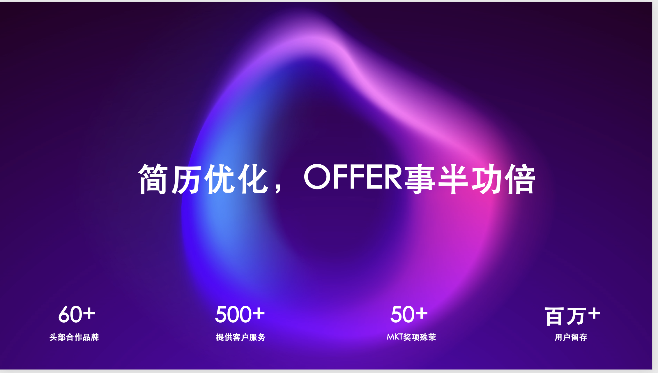 我可以1份简历优化，提升获得OFFER机会