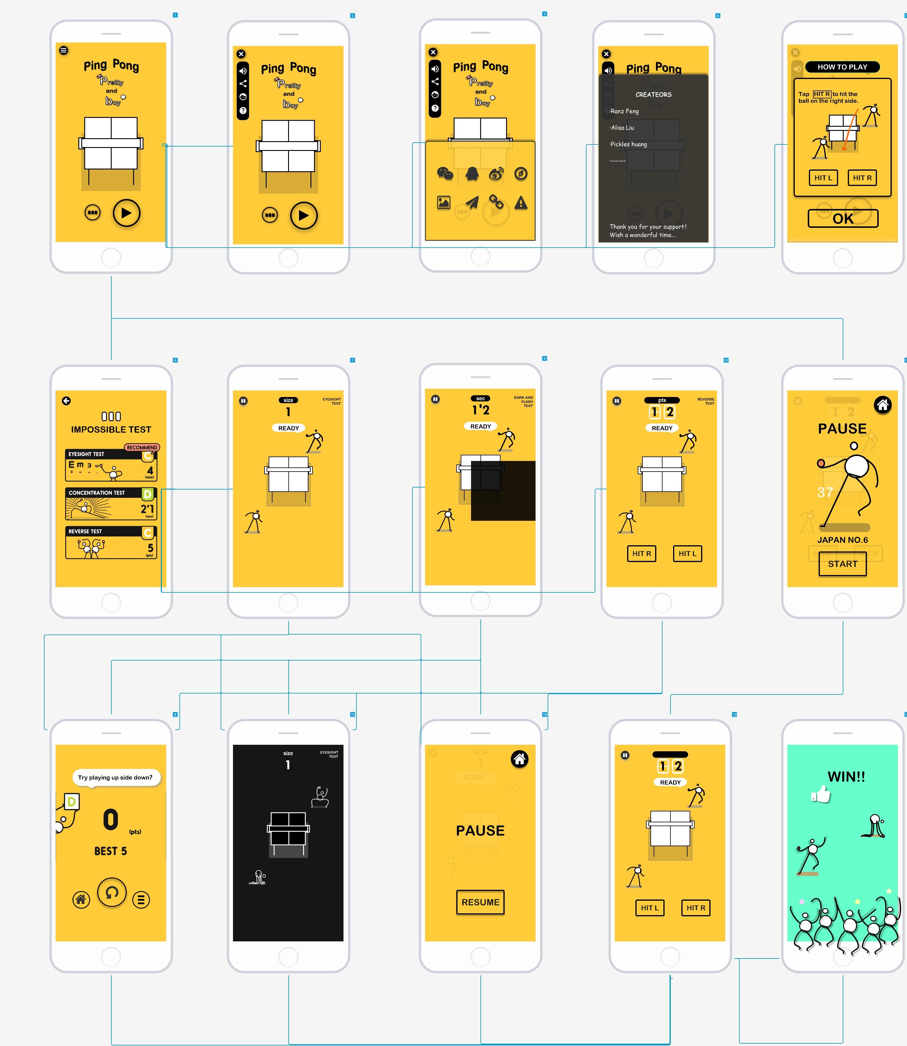 我可以画一份app或web端带交互的高保真原型