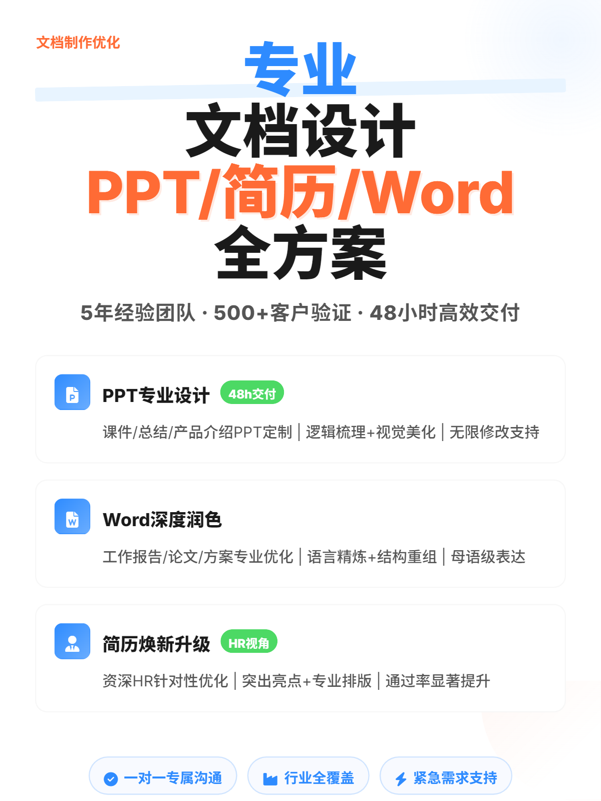 我可以5-45页PPT课件/演讲稿/总结，教学设计，流程图/脑图/数据图，视频等，排版