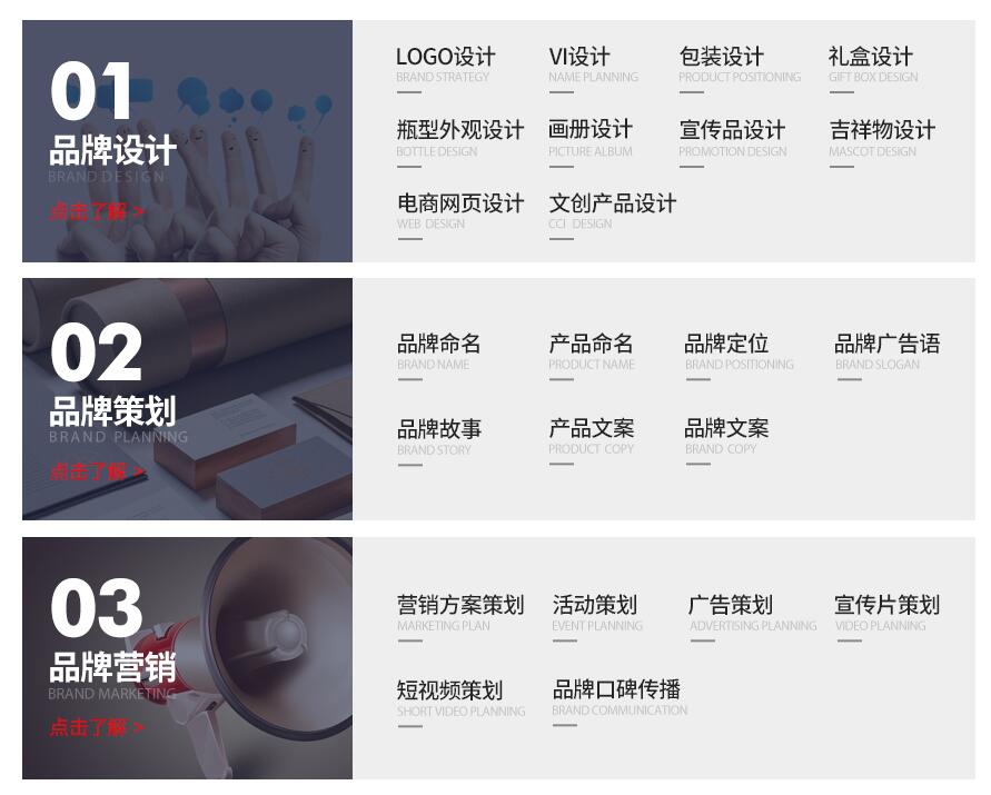 我可以做1套品牌设计