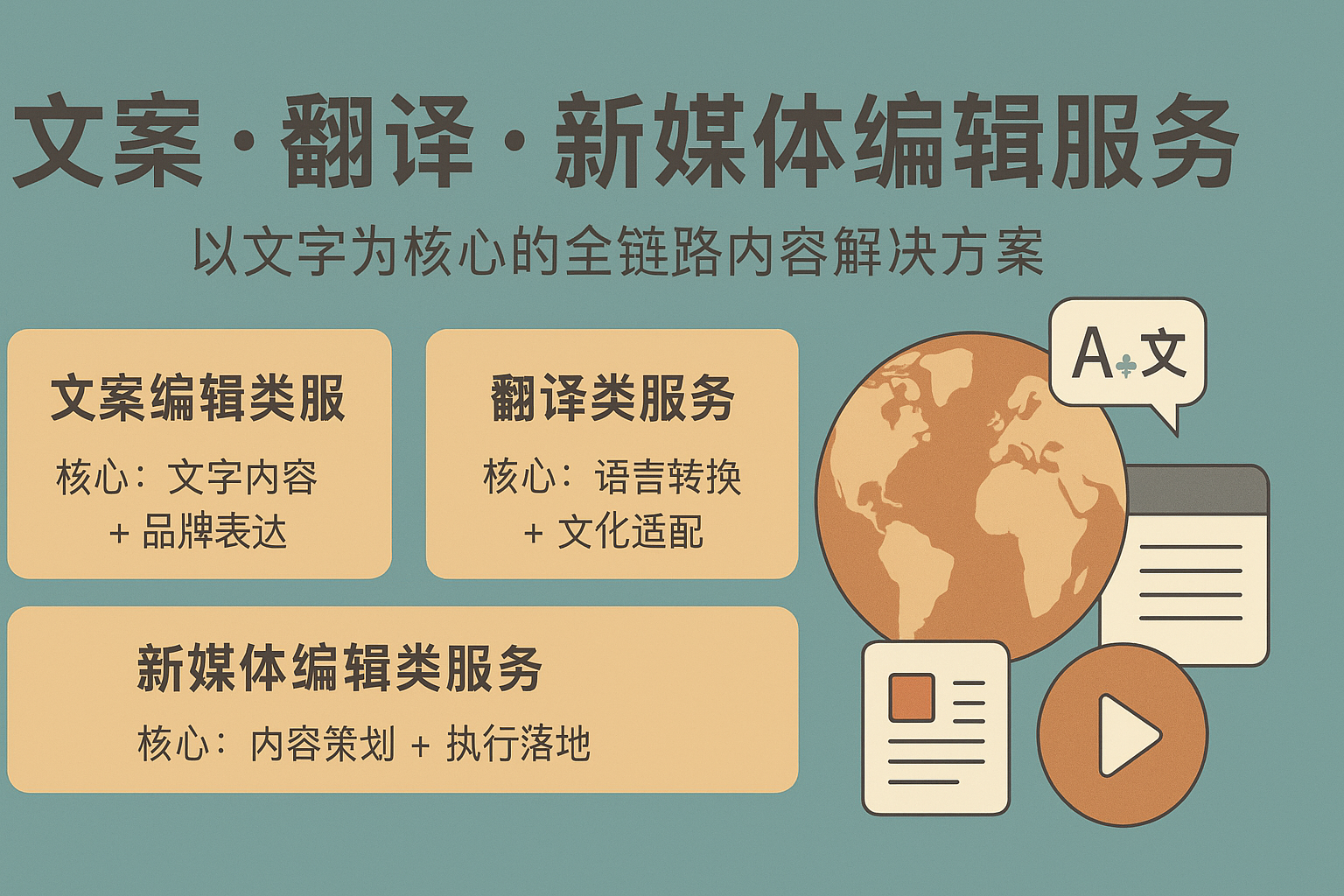 我可以完成500字的知乎/微博等渠道的产品宣传文案的编写