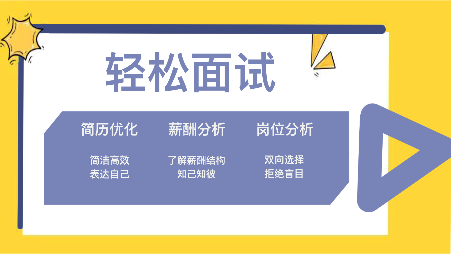 我可以模拟一场面试