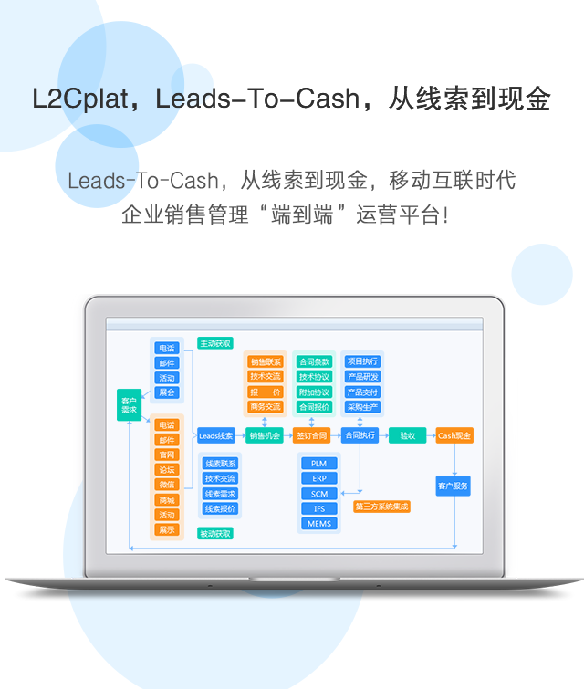 我可以可以在一个半小时百分百还原页面