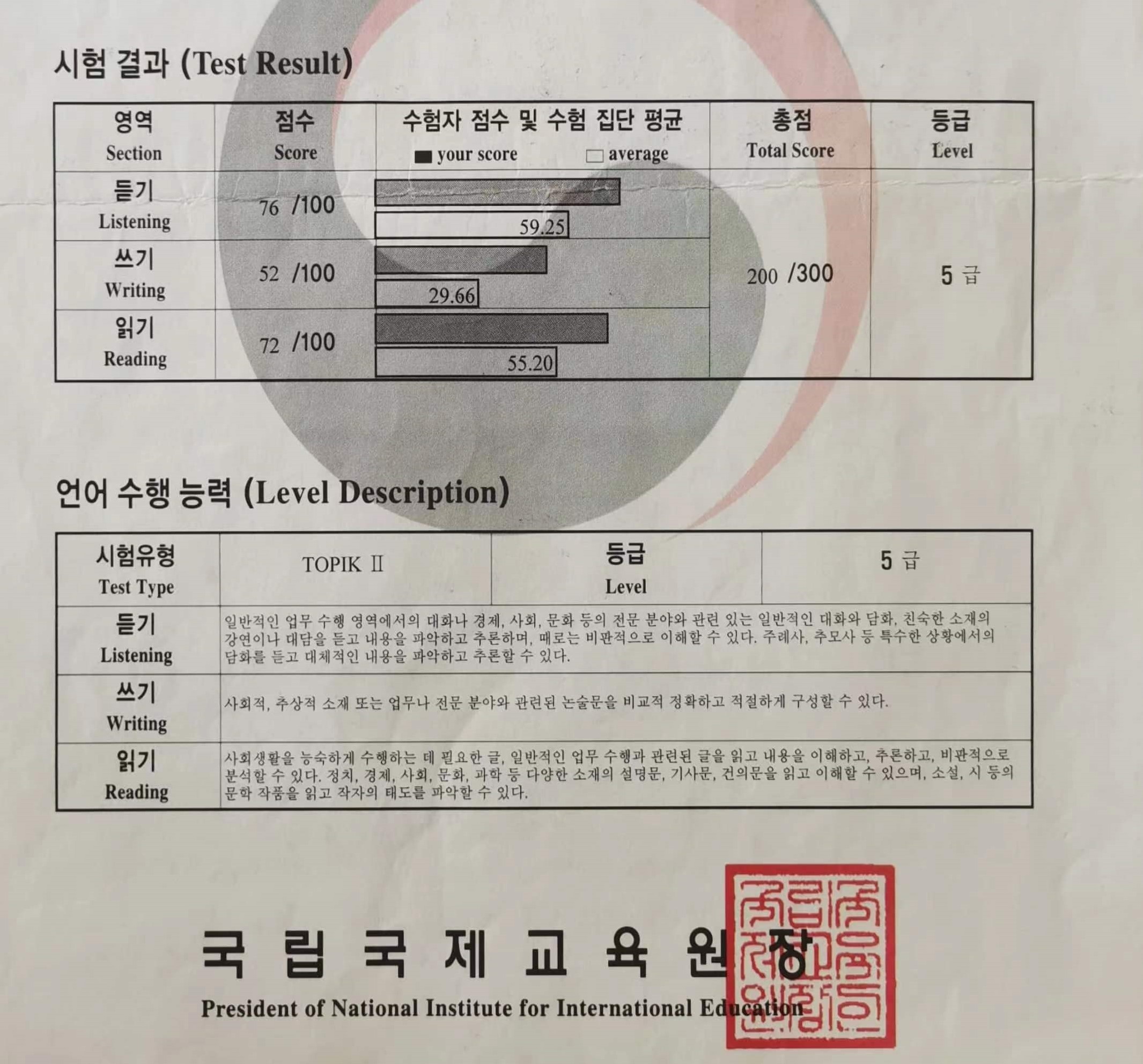 我可以笔译或口译1000字以上的韩语文化，显示器等内容