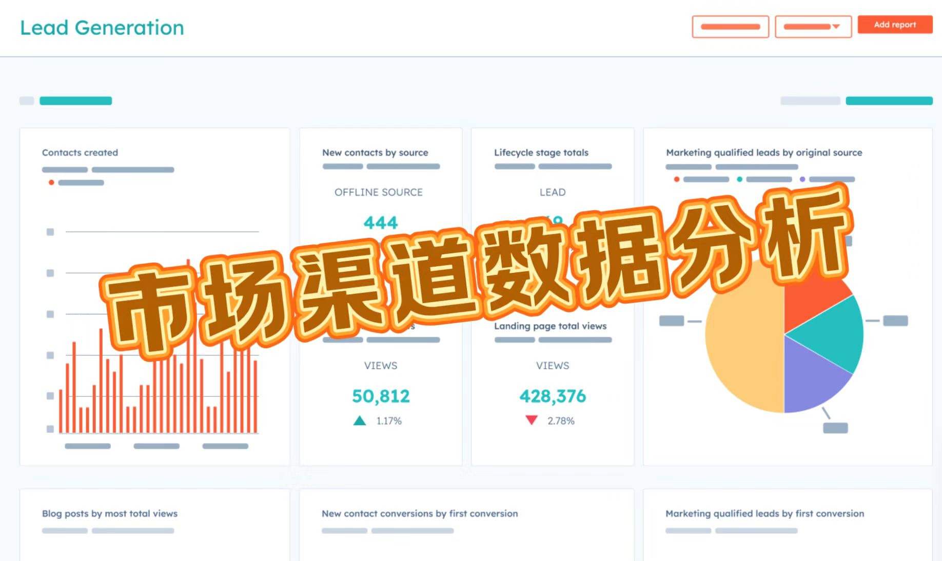 我可以帮你搞定市场数据分析，提供不同渠道的数据分析方式和模版1套