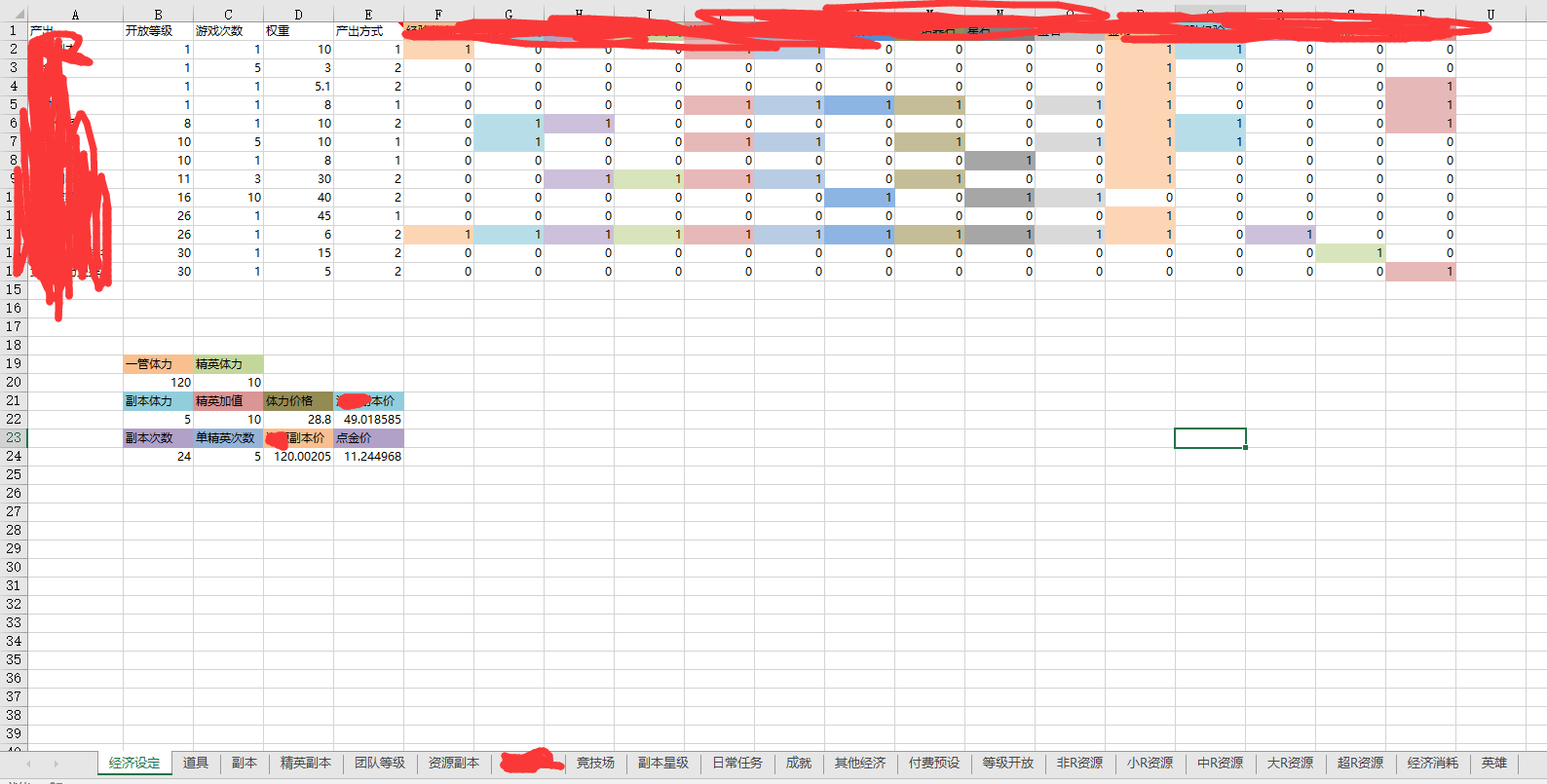我可以做1游戏整体的数值设计，或者部分功能的数值设计
