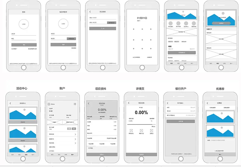 我可以快速完成一个软件产品的原型设计