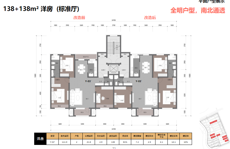 我可以各种类型的建筑方案设计，一套建筑方案的陪标方案，五天内完成