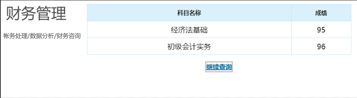 我可以完成1个月财务数据对接工作，并完成企业财务数据分析