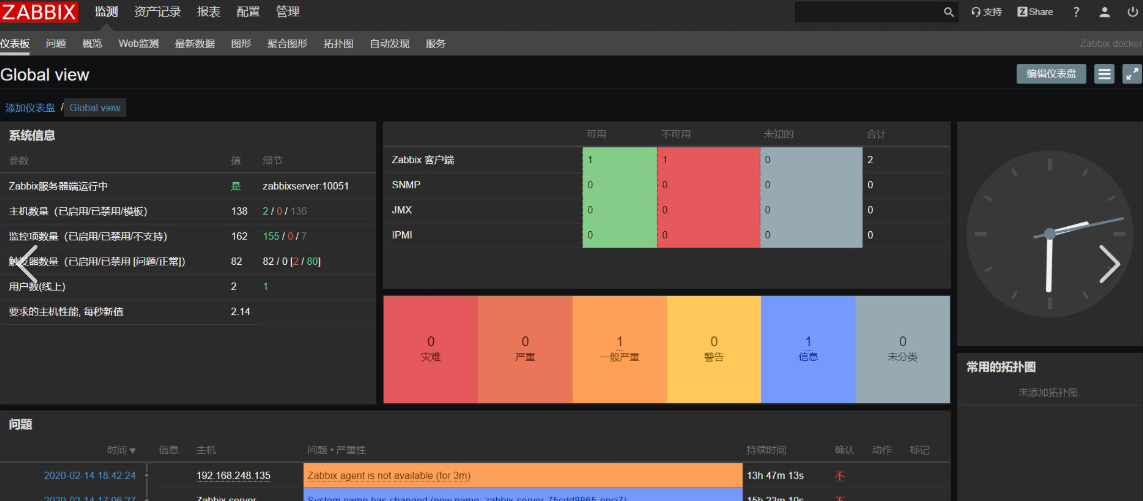我可以部署一套zabbix监控系统