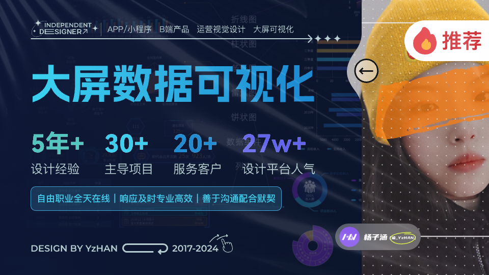 我可以完成一套大屏数据可视化UI设计，帮您实现数字化建设！