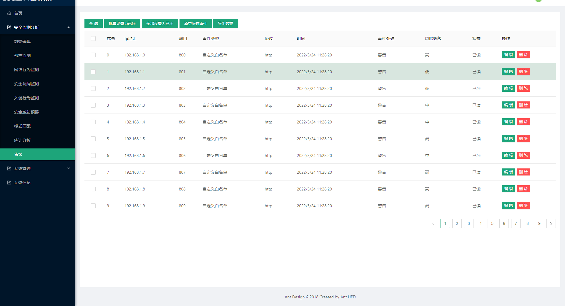 我可以完成一个项目或模块的开发