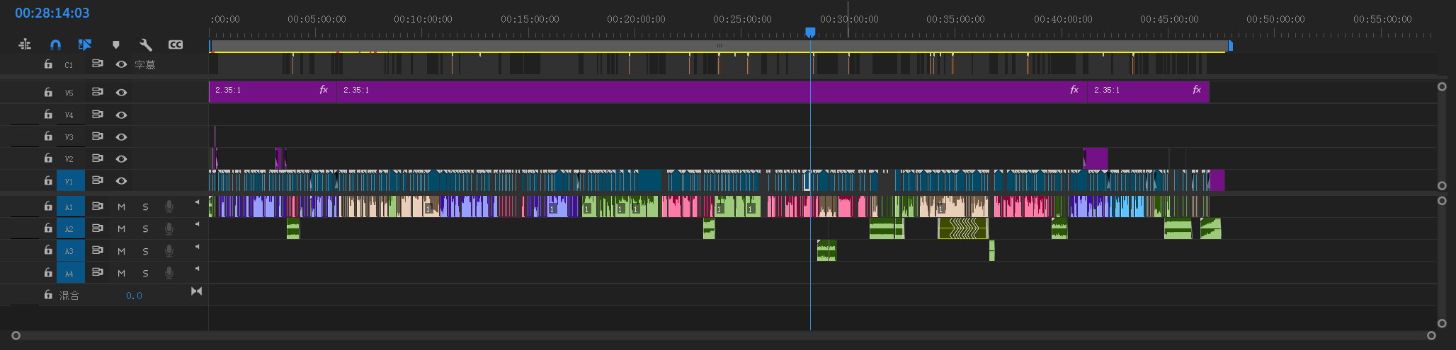 我可以完成15分钟的视频后期制作