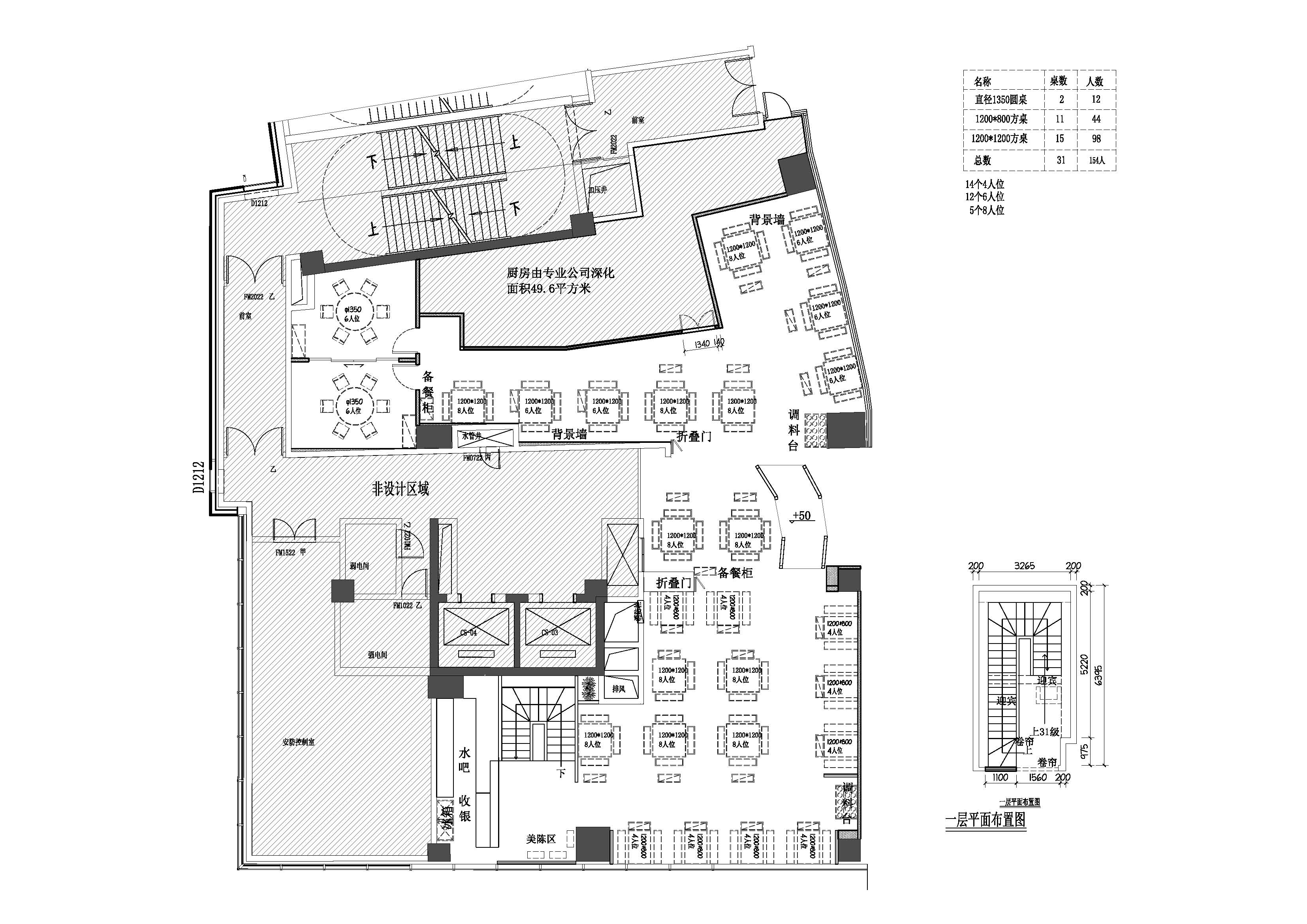 我可以做一个餐饮平面方案，家装平面方案，建筑SU模型