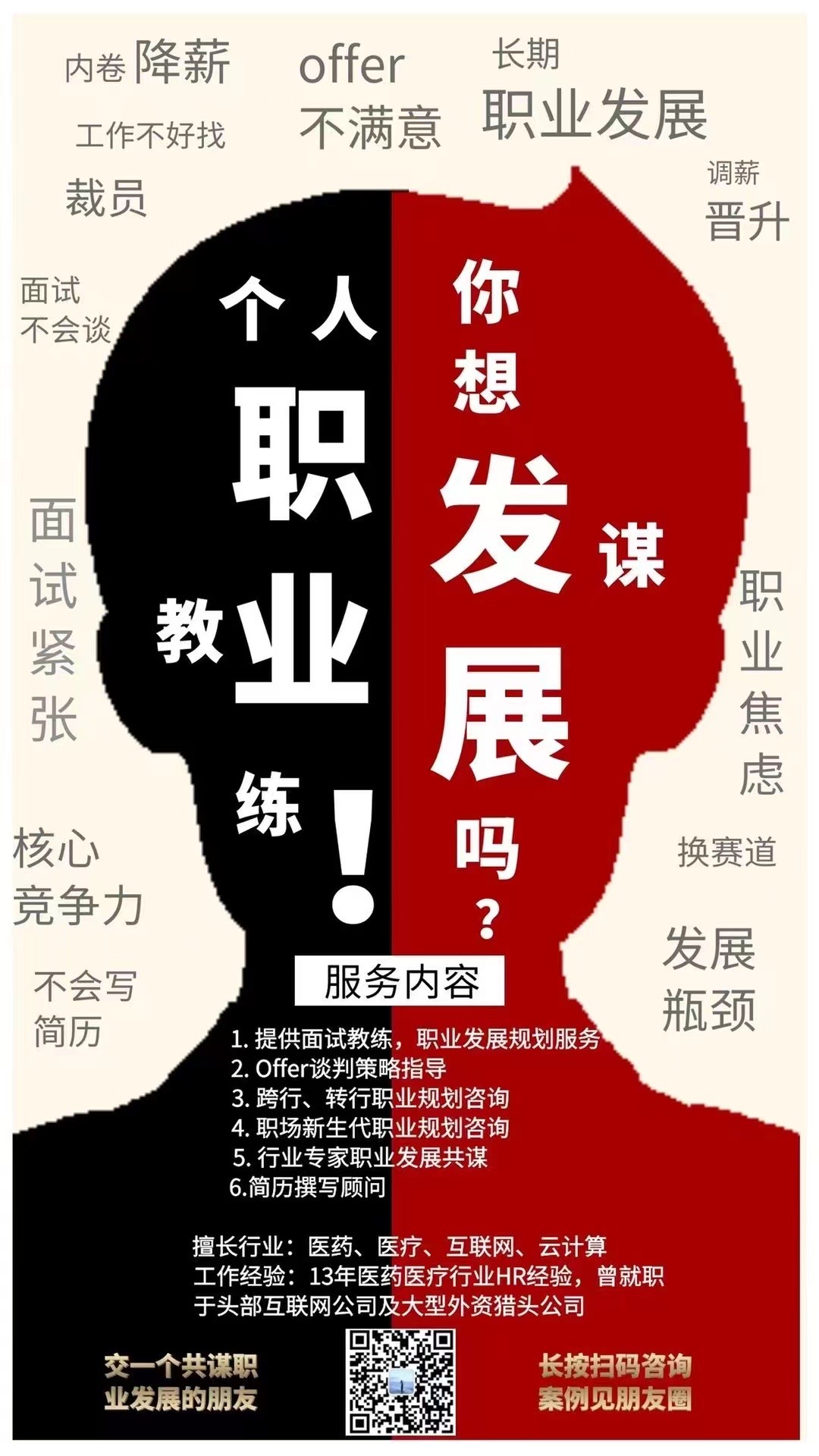 我可以一周交付2-3个高端岗位