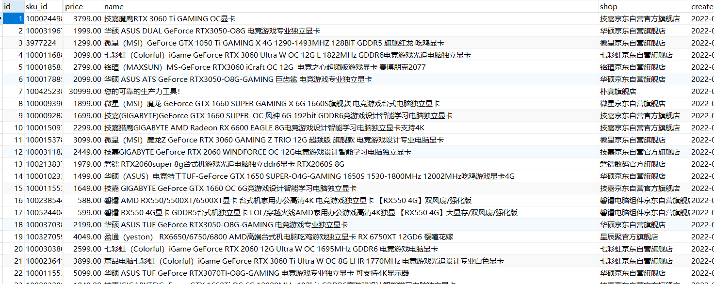 我可以制作一个Python爬虫