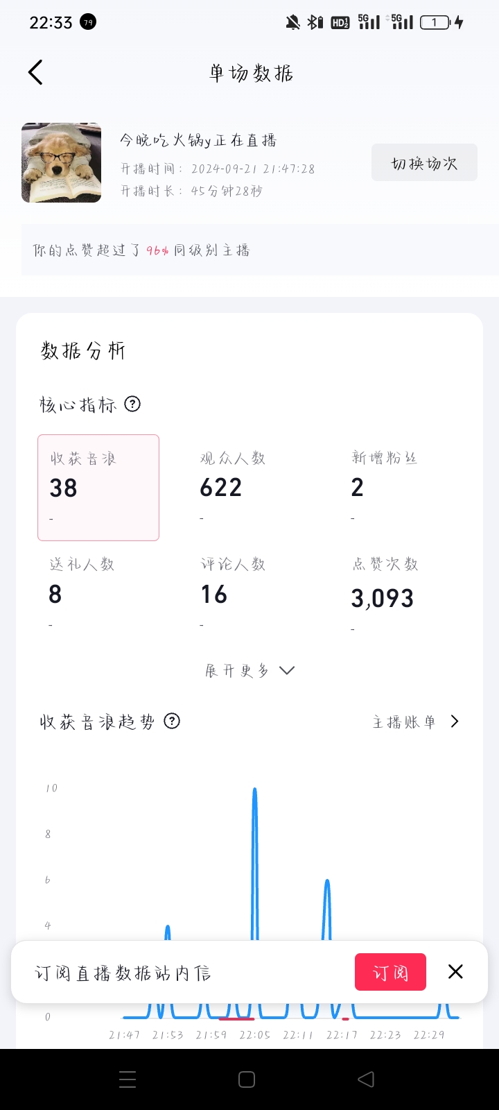 我可以剪辑视频 按单结算 价格实惠 15元每单