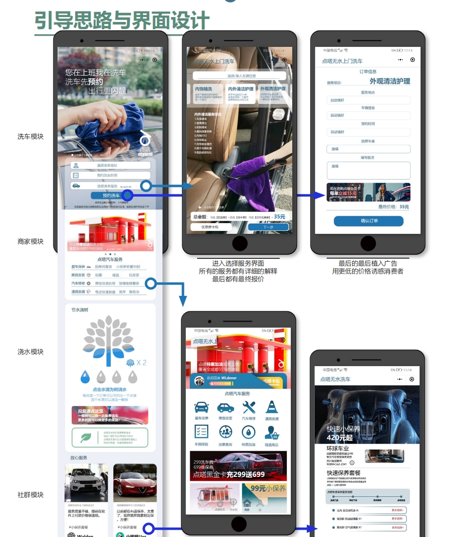 我可以做一套小程序开发设计文档