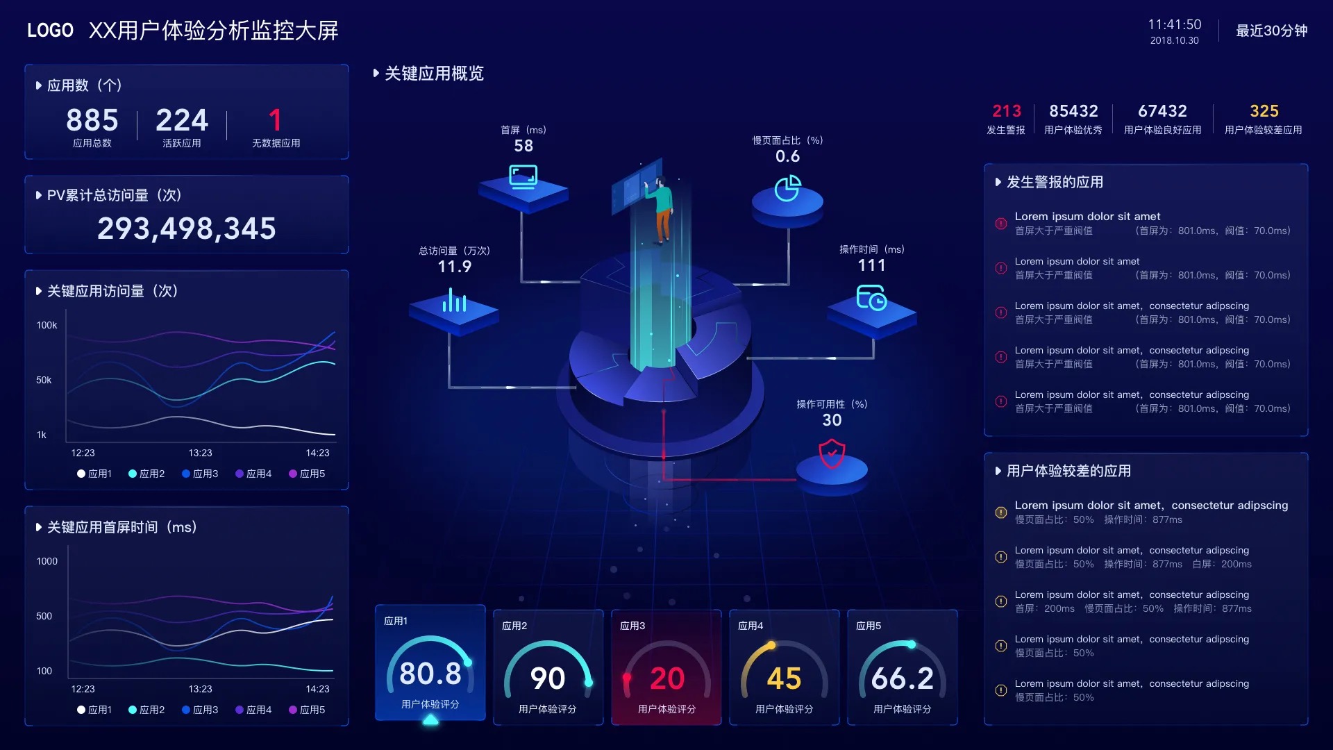 我可以完成1个前端页面、大屏、地图、threeJS开发